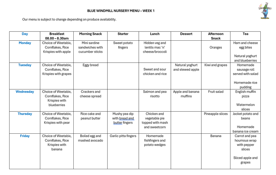 blue windmill nursery menu 1